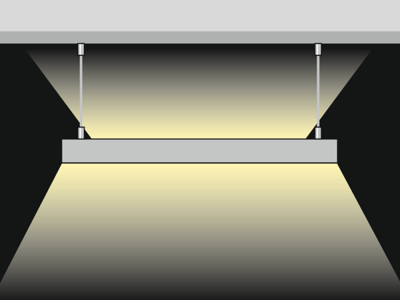 RGBW-Beleuchtung Aufenthaltsraum